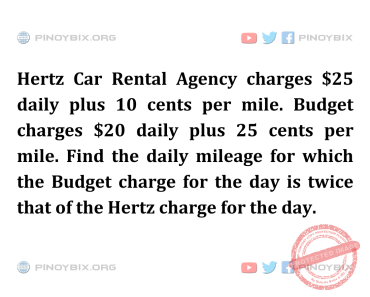 Solution: Find the daily mileage for which the Budget charge for the day is twice