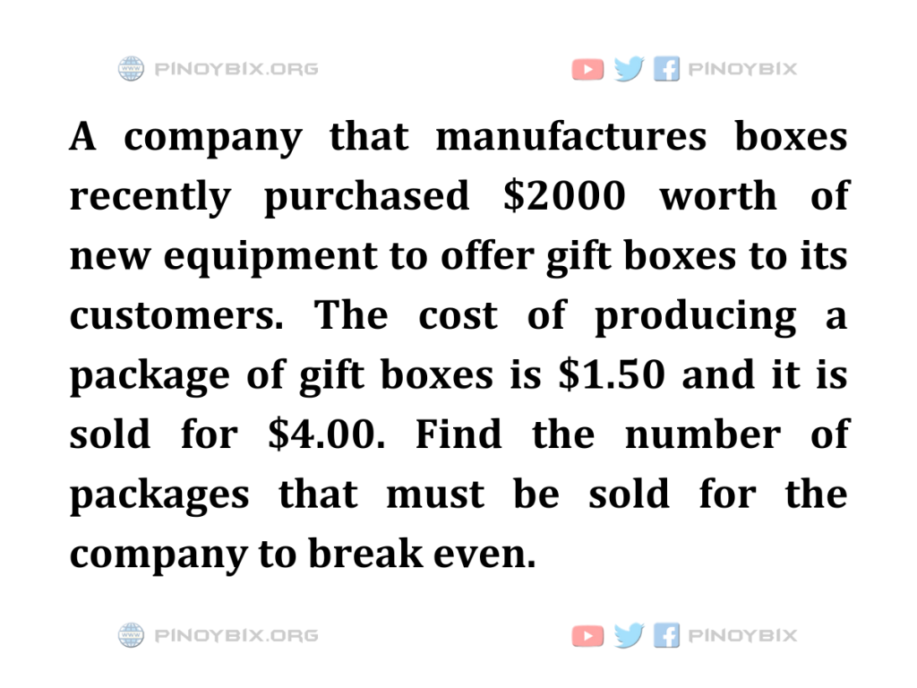Solution: Find the number of packages that must be sold for the company to break even