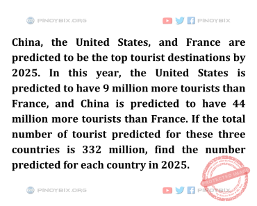 Solution: Find the number predicted for each country in 2025