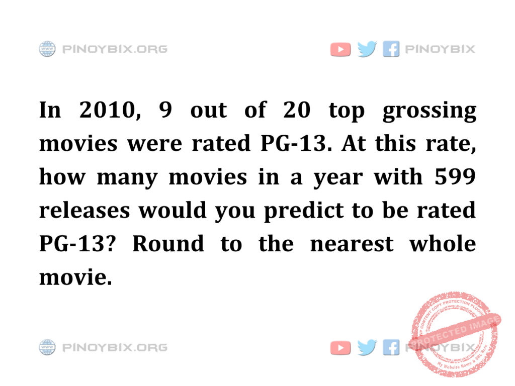 Solution: How many movies in a year with 599 releases would you predict to be rated PG-13?