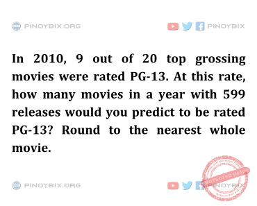 Solution: How many movies in a year with 599 releases would you predict to be rated PG-13?