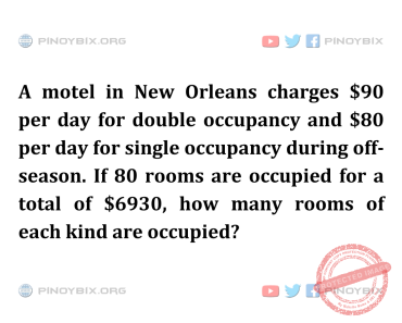 Solution: How many rooms of each kind are occupied?