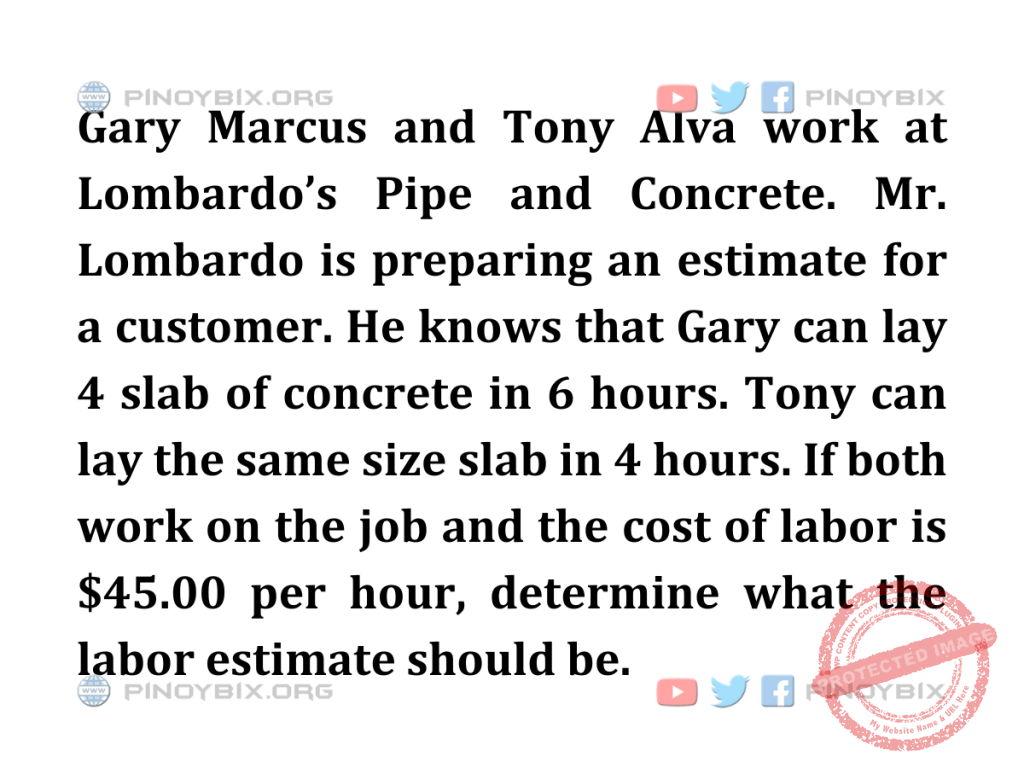 Solution: Determine what the labor estimate should be