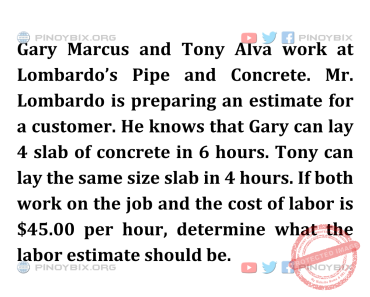 Solution: Determine what the labor estimate should be