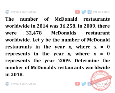 Solution: Determine the number of McDonalds restaurants worldwide in 2018