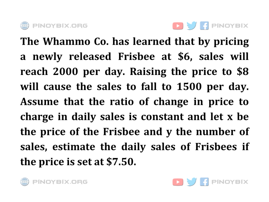 Solution: Estimate the daily sales of Frisbees if the price is set at $7.50
