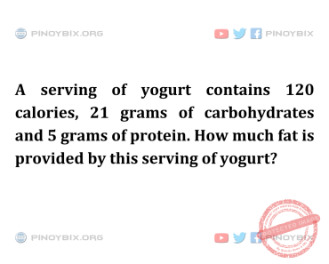 Solution: How much fat is provided by this serving of yogurt?
