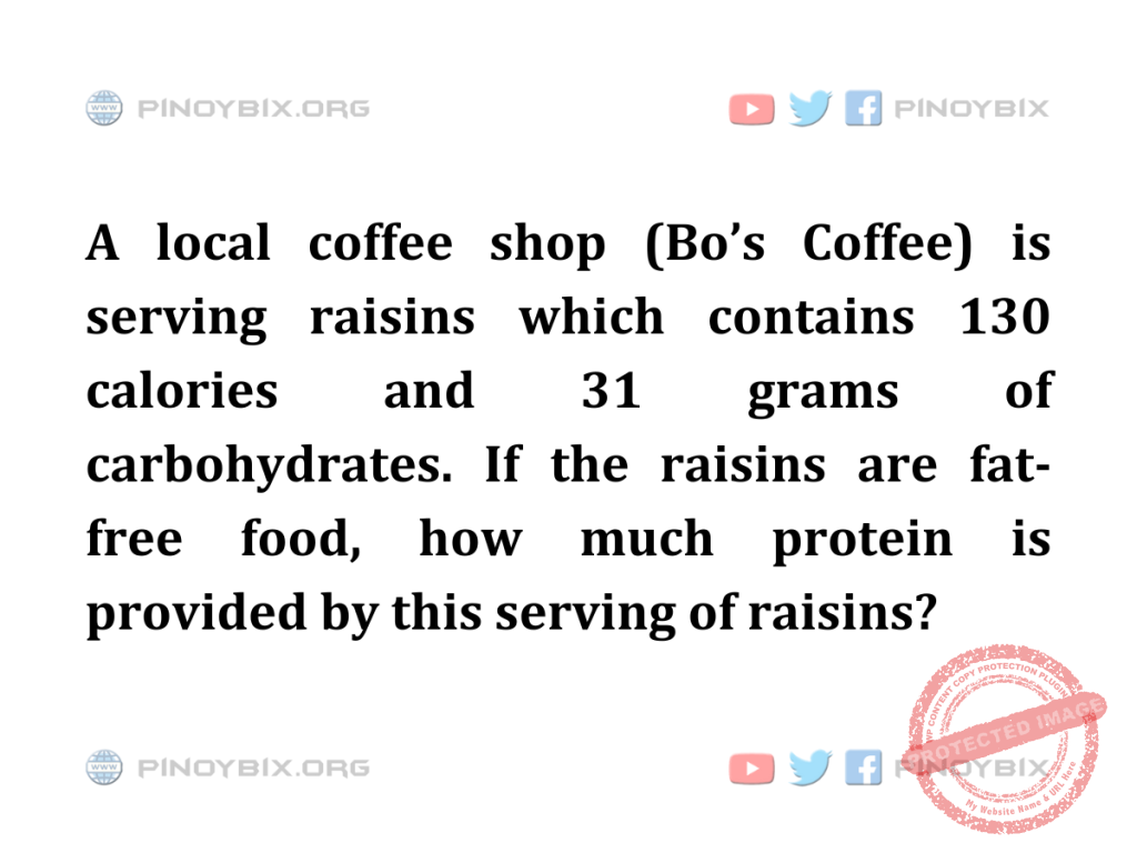 Solution: How much protein is provided by this serving of raisins?