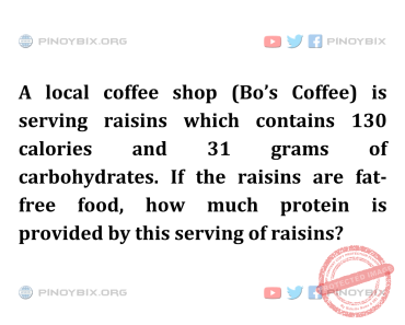 Solution: How much protein is provided by this serving of raisins?