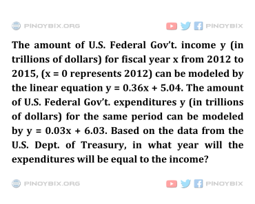 Solution: in what year will the expenditures will be equal to the income?
