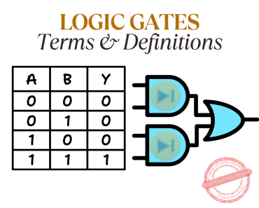 101+ Logic Gates Terms and Definitions: The Ultimate Study Guide for Engineering Board Exams 101+ Logic Gates Terms and Definitions: The Ultimate Study Guide for Engineering Board Exams