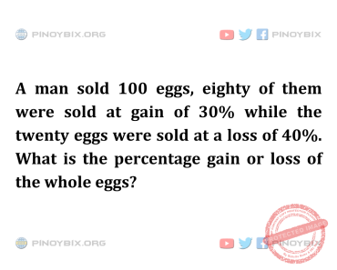Solution: What is the percentage gain or loss of the whole eggs?