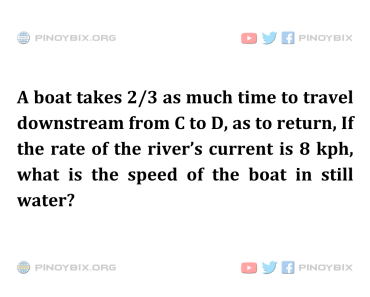 Solution: What is the speed of the boat in still water?