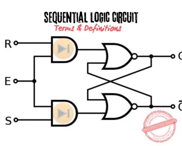 Mastering Sequential Logic Circuits: 101+ Essential Terms for Engineering Board Exam Success Mastering Sequential Logic Circuits: 101+ Essential Terms for Engineering Board Exam Success