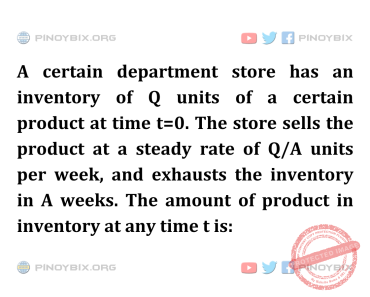 Solution: The amount of product in inventory at any time t is