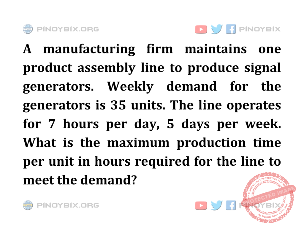 Solution: What is the maximum production time per unit in hours required