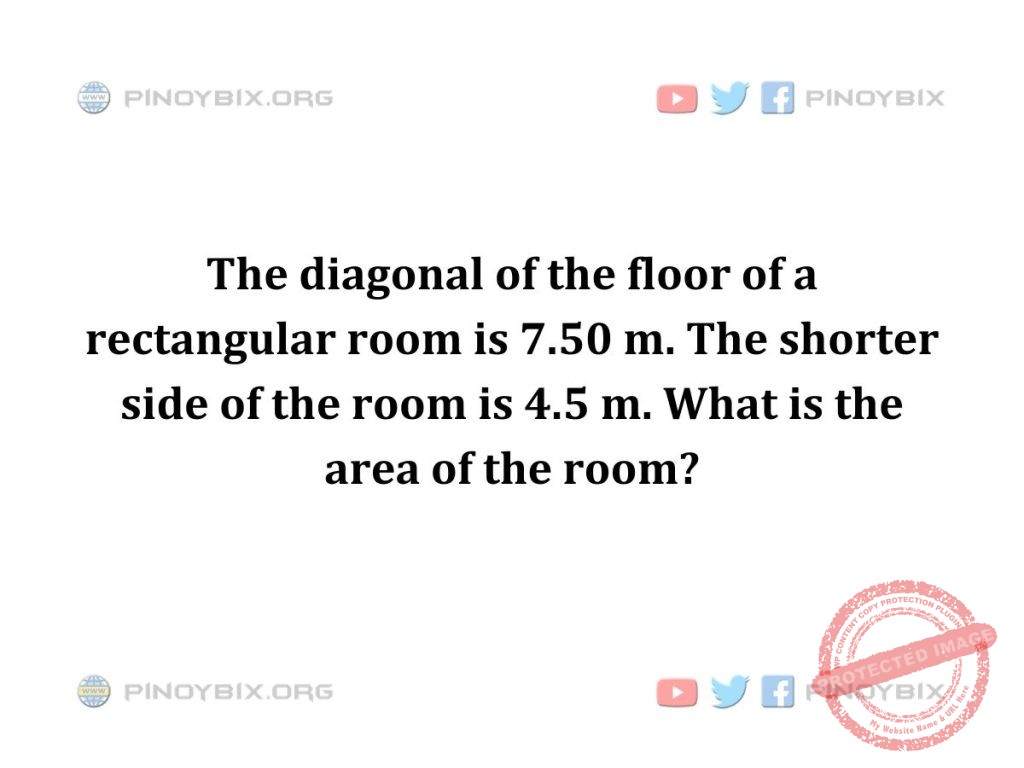 Solution: What is the area of the room?