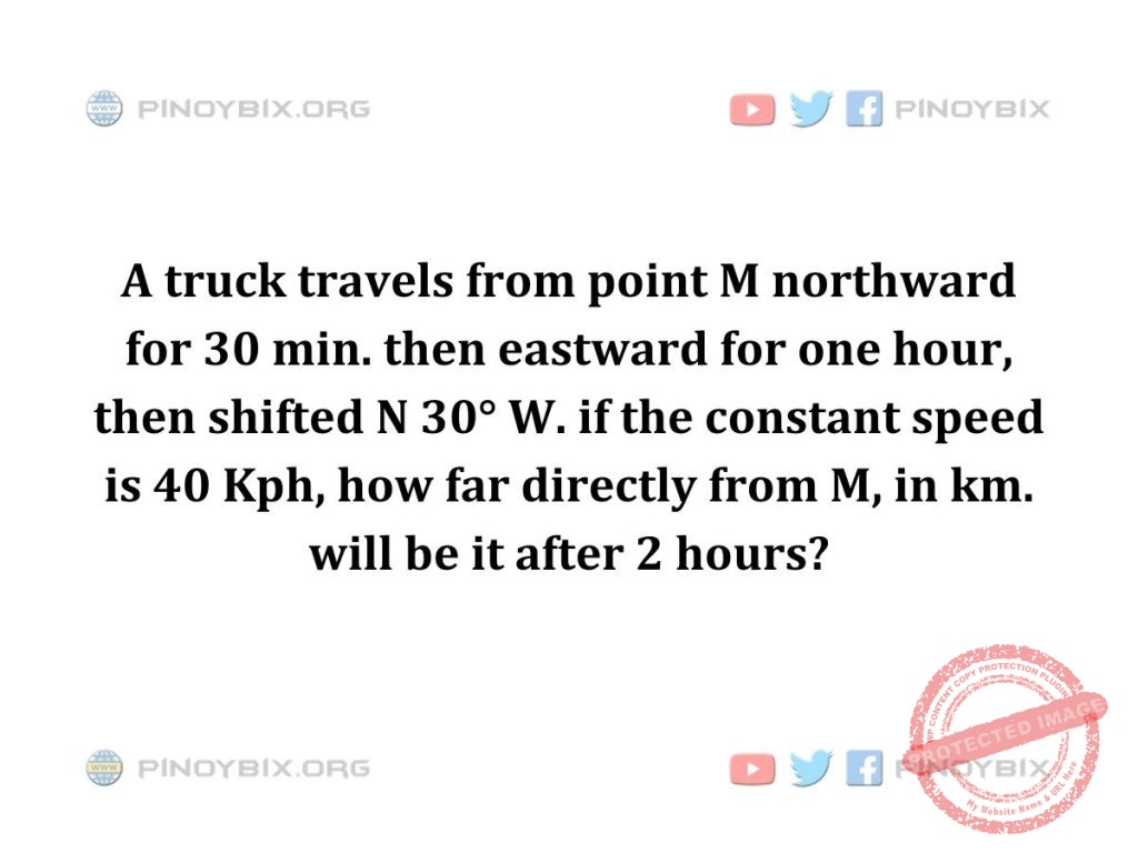 Solution: how far directly from M, in km. will be it after 2 hours?