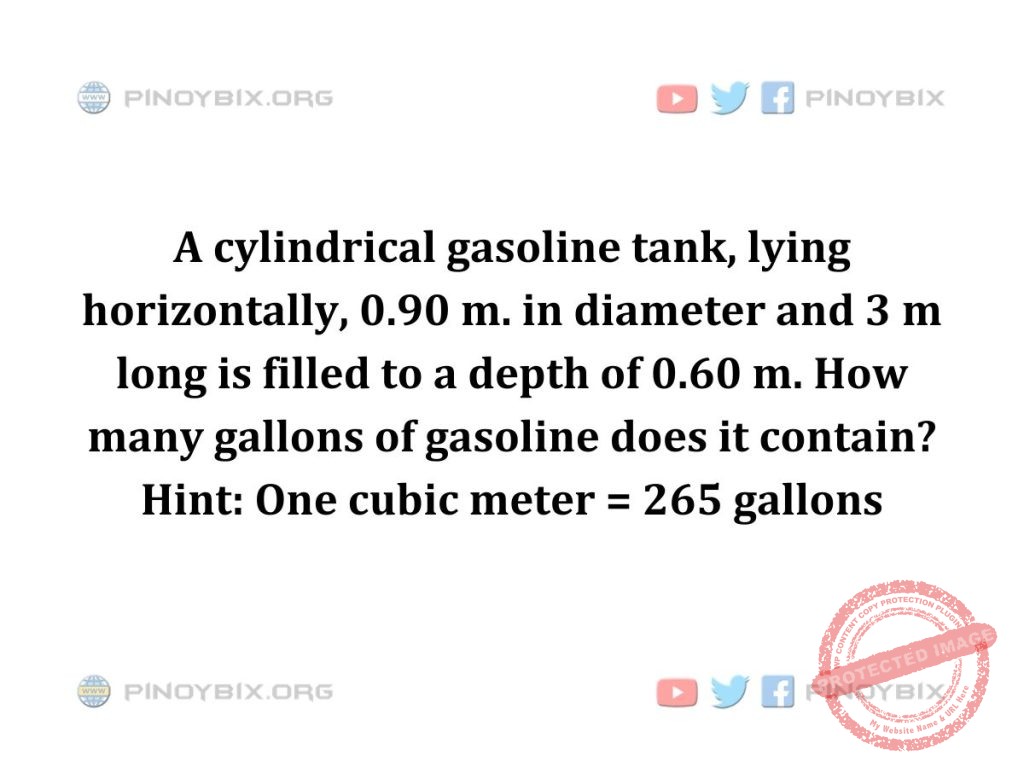 Solution: How many gallons of gasoline does it contain?