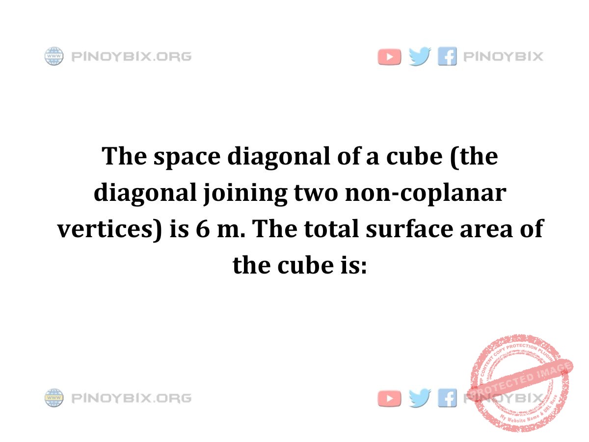 Solution: The total surface area of the cube is