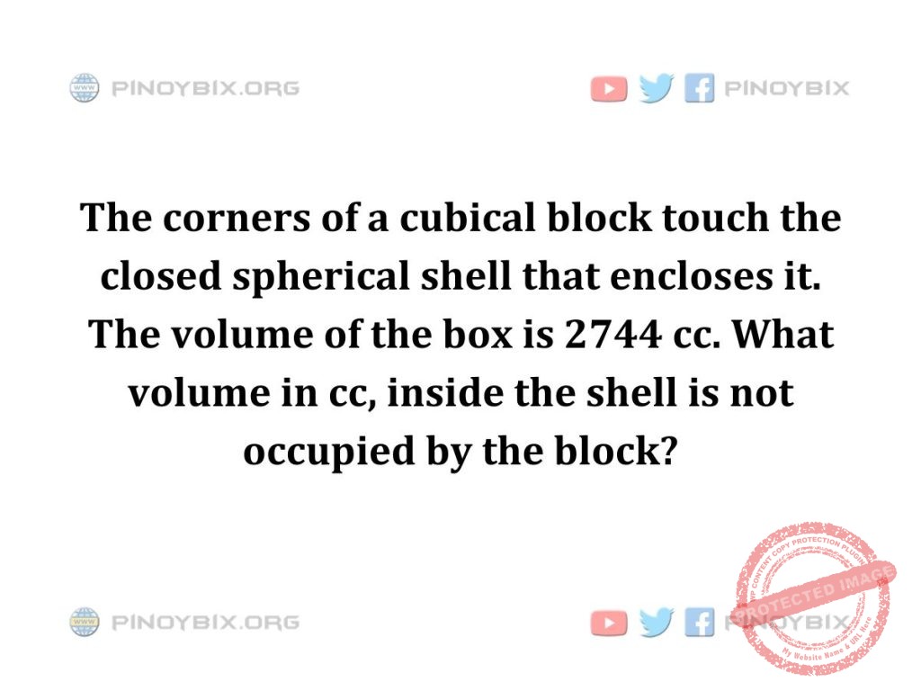 Solution: What volume inside the shell is not occupied by the block?