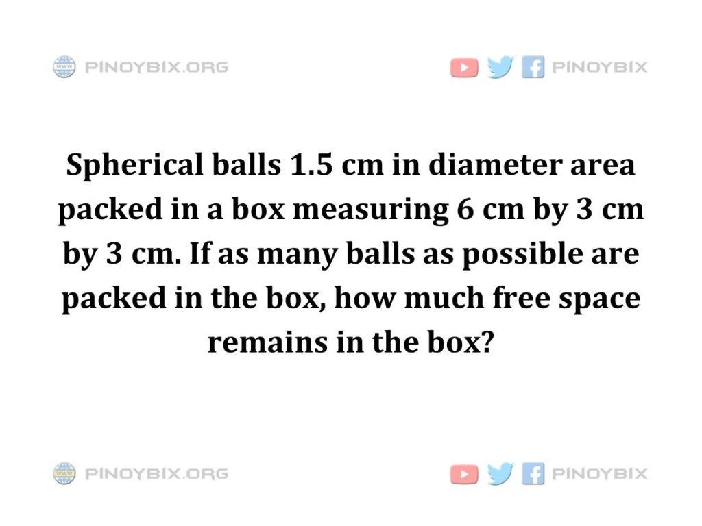 Solution: how much free space remains in the box?