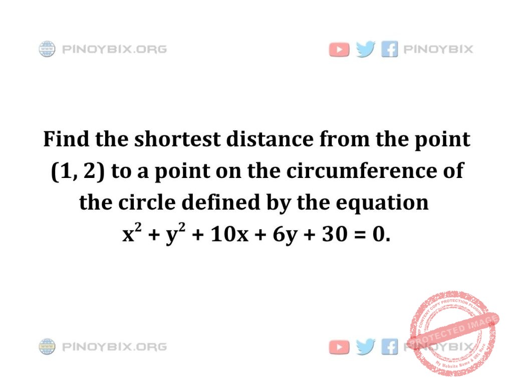 Solution: Find the shortest distance from the point (1, 2) to a point on the circumference of the circle