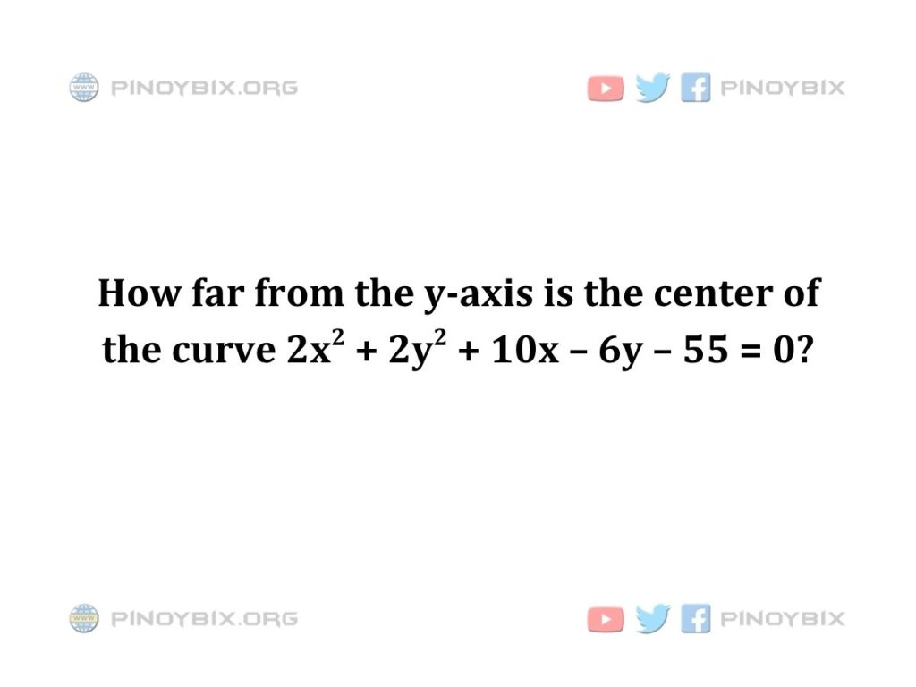 Solution: How far from the y-axis is the center of the curve 2x^2 + 2y^2 + 10x – 6y – 55 = 0?
