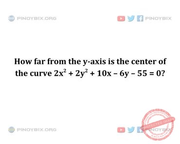 Solution: How far from the y-axis is the center of the curve 2x^2 + 2y^2 + 10x – 6y – 55 = 0?