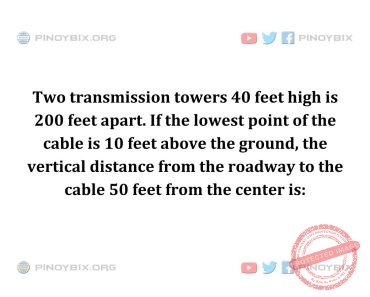 Solution: The vertical distance from the roadway to the cable 50 feet from the center is