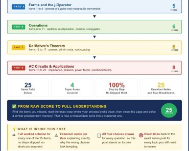 Complex Numbers Practice Exam – Complete Solutions | PinoyBIX Complex Numbers Practice Exam – Complete Solutions | PinoyBIX