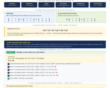 Matrix Fundamentals Operations – ECE Board Exam | PinoyBIX Matrix Fundamentals Operations – ECE Board Exam | PinoyBIX