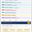 Semiconductor Diode Fundamentals Series | ECE Board Exam Reviewer